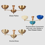 Vienna Discus  - Flush Mount Uplifting Chandelier - 3 Lights - 32352